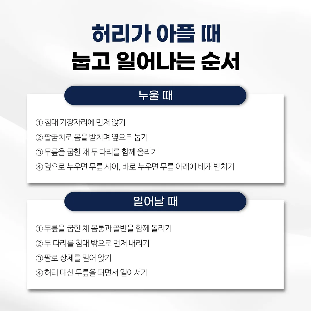 허리염좌 급성기에 덜 아프게 일어나는 동작 순서