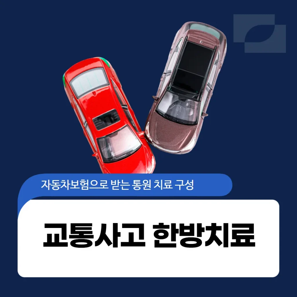 교통사고 한방치료, 자동차보험으로 받는 치료 구성