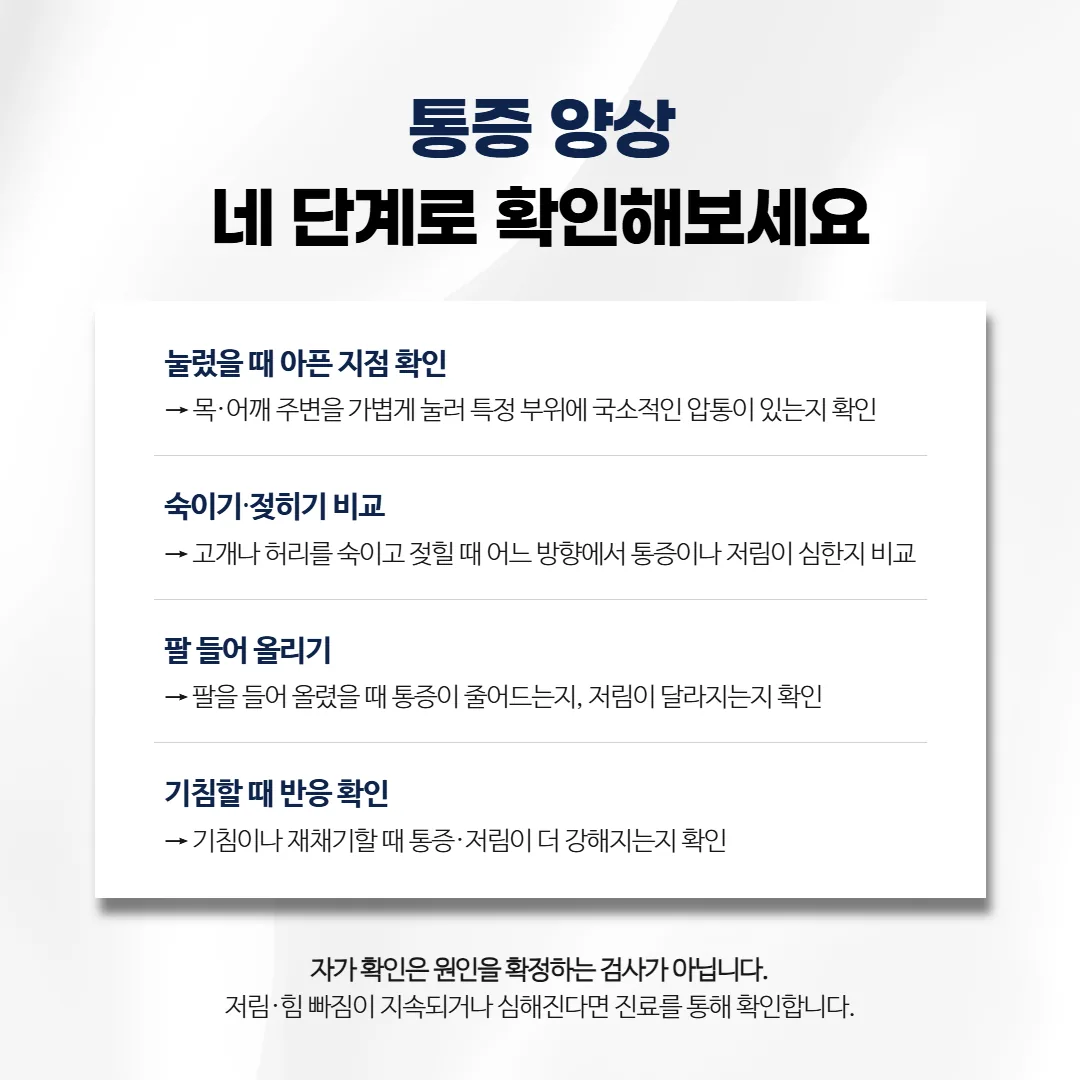 집에서 해 보는 네 단계 자가 확인 순서와 그 결과가 갈라지는 흐름을 나타낸 그림